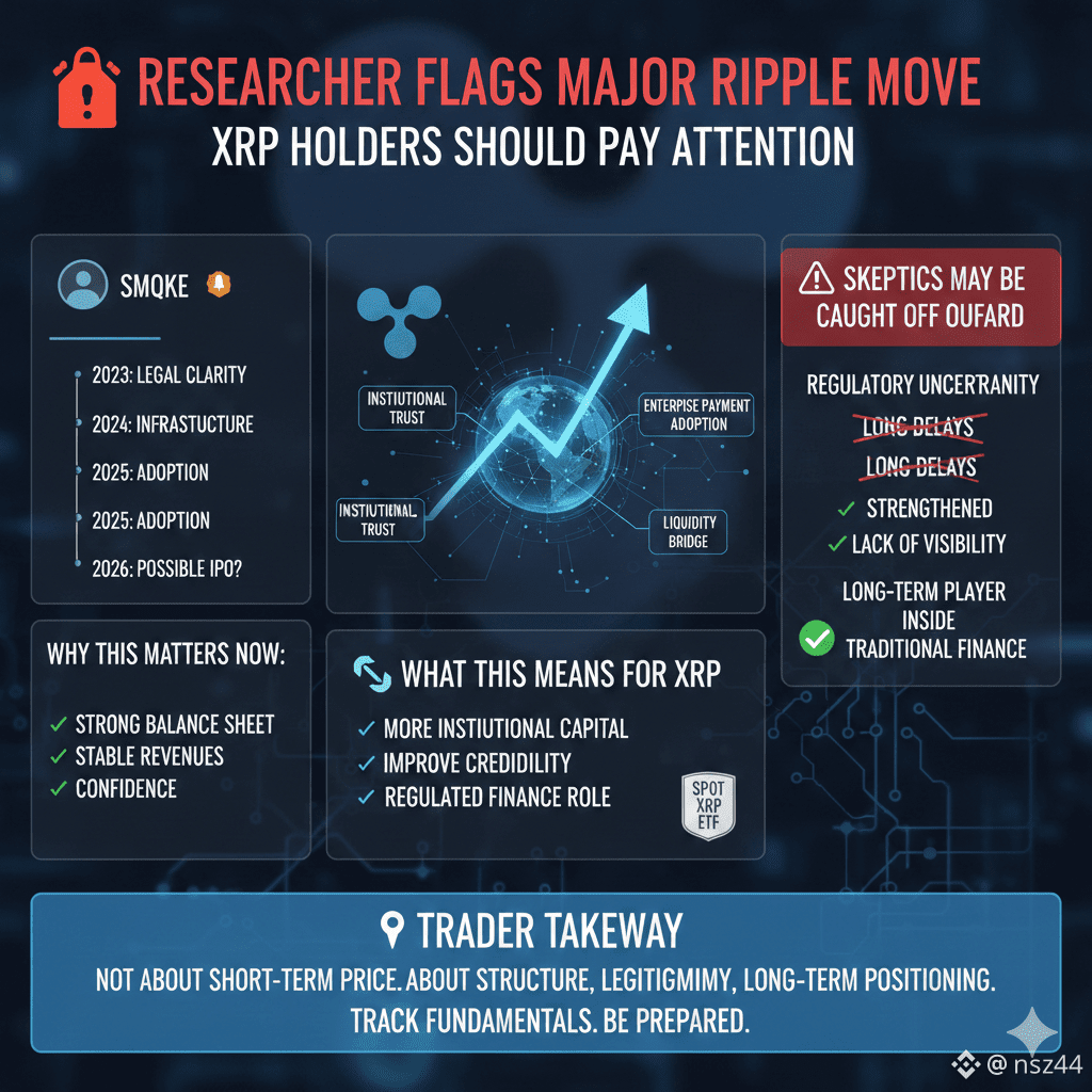 🚨 研究人員指出重大Ripple動態— $XRP 持有者應引起注意一位知名的加密貨幣研究員SMQKE分享了一項| 幣安廣場上的nsz44