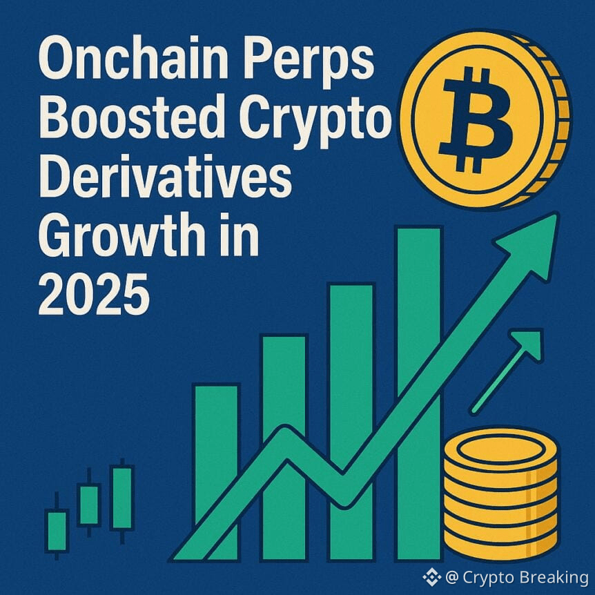 Onchain Perps Boosted Crypto Derivatives Growth In 2025
