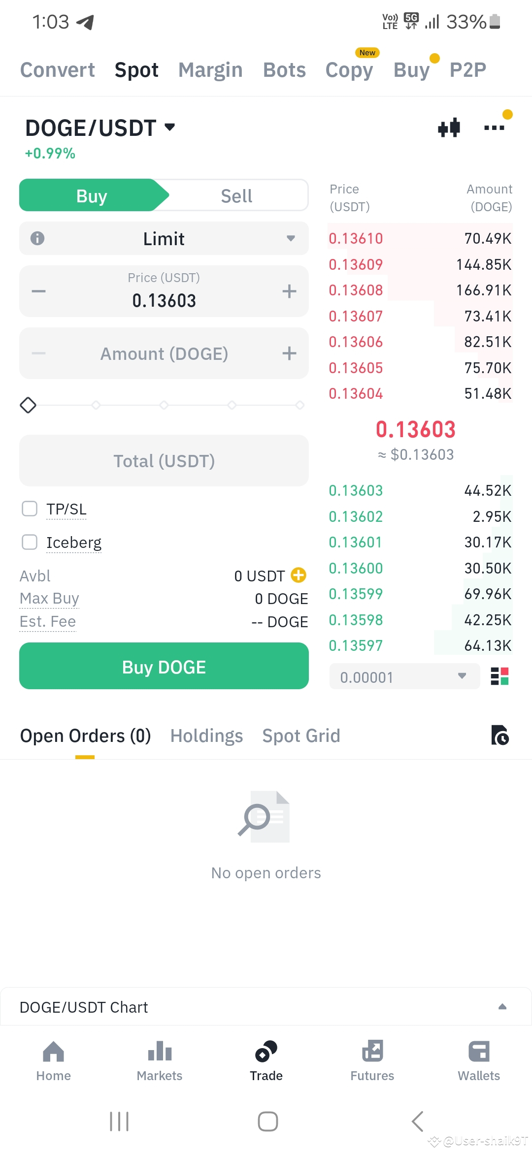 Buy $doge value is fast growing | User-shaik9T on Binance Square