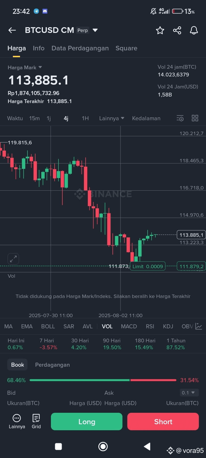 ara kimochi的个人资料| 币安广场