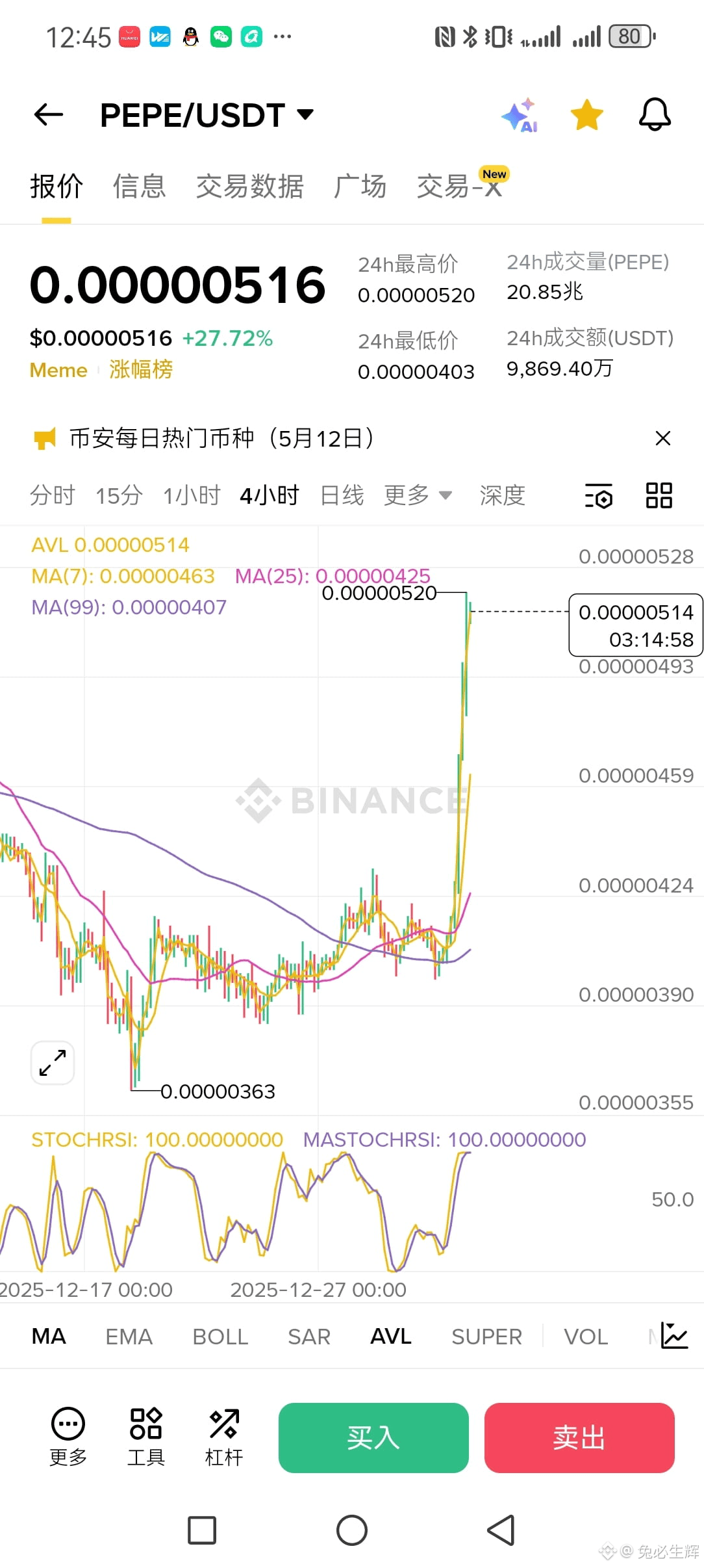 2026万倍启航，欢迎乘坐2026PEPE次列车😂😂😂😂祝拥有pepe的旅客在2026顺风顺水万倍启航，永无止境| 兔必生辉di  Binance Square
