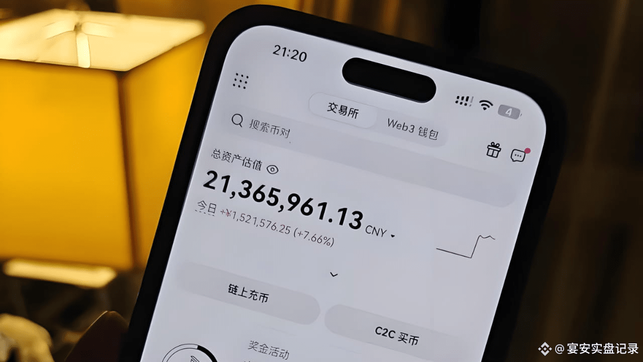 币圈小白必看：Pinbar战法详解，一招教你提高交易胜率！ | 宴安实盘记录en Binance Square