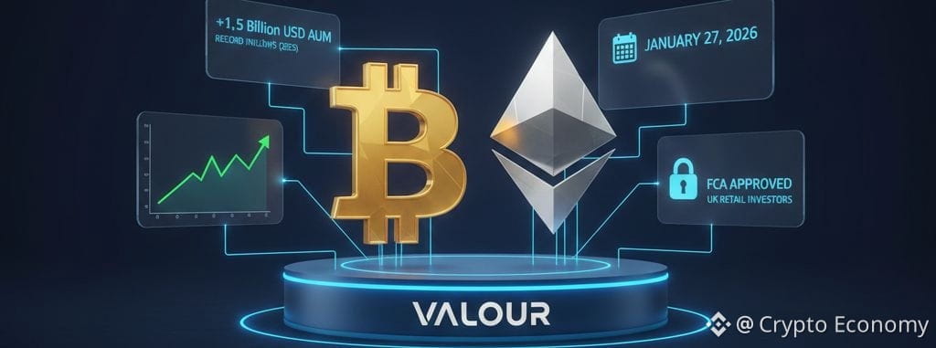 Bitcoin and Ether ETPs for Retailers