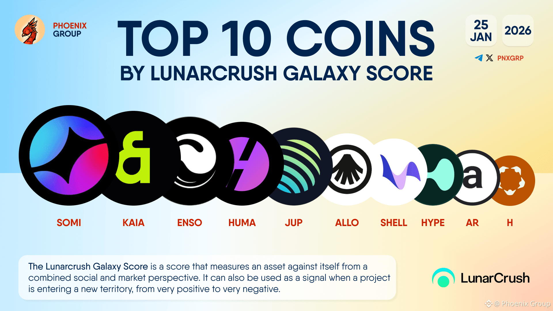 Prédiction du cours de la crypto Jupiter (JUP) pour 2026-2031 : prévisions  annuelles et perspectives du marché | Binance