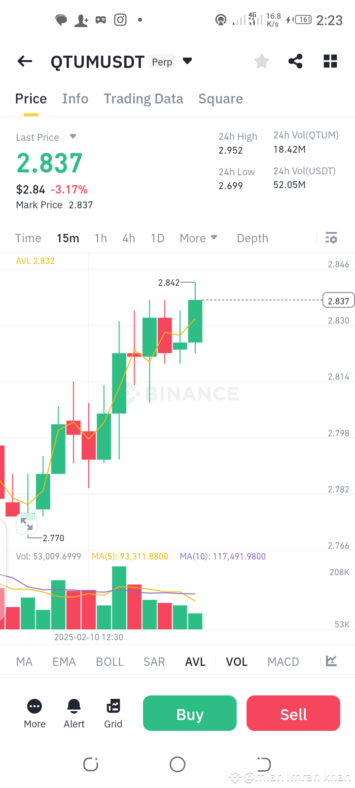 QTUM USDT UP TREND ALERT Pair QTUM USDT Current Mian Imran Khan qtum-usdt-up-trend-alert-pair-qtum-usdt-current-mian-imran-khan