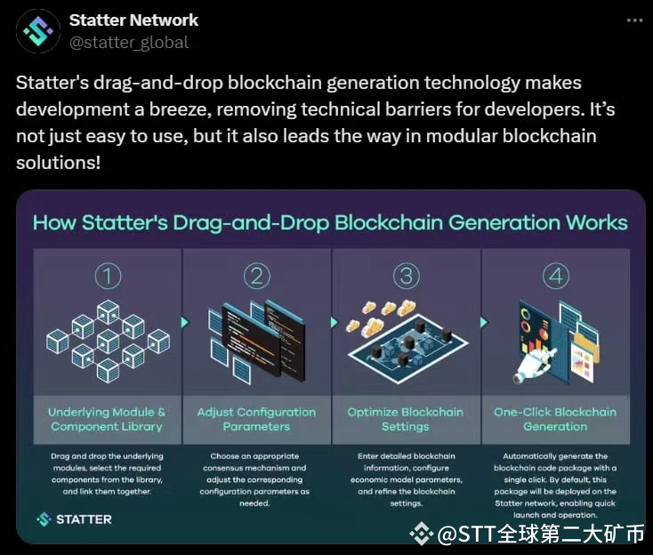 Statter Recently, statter's official Twitter released a simple opera | STT全球第二大 ...