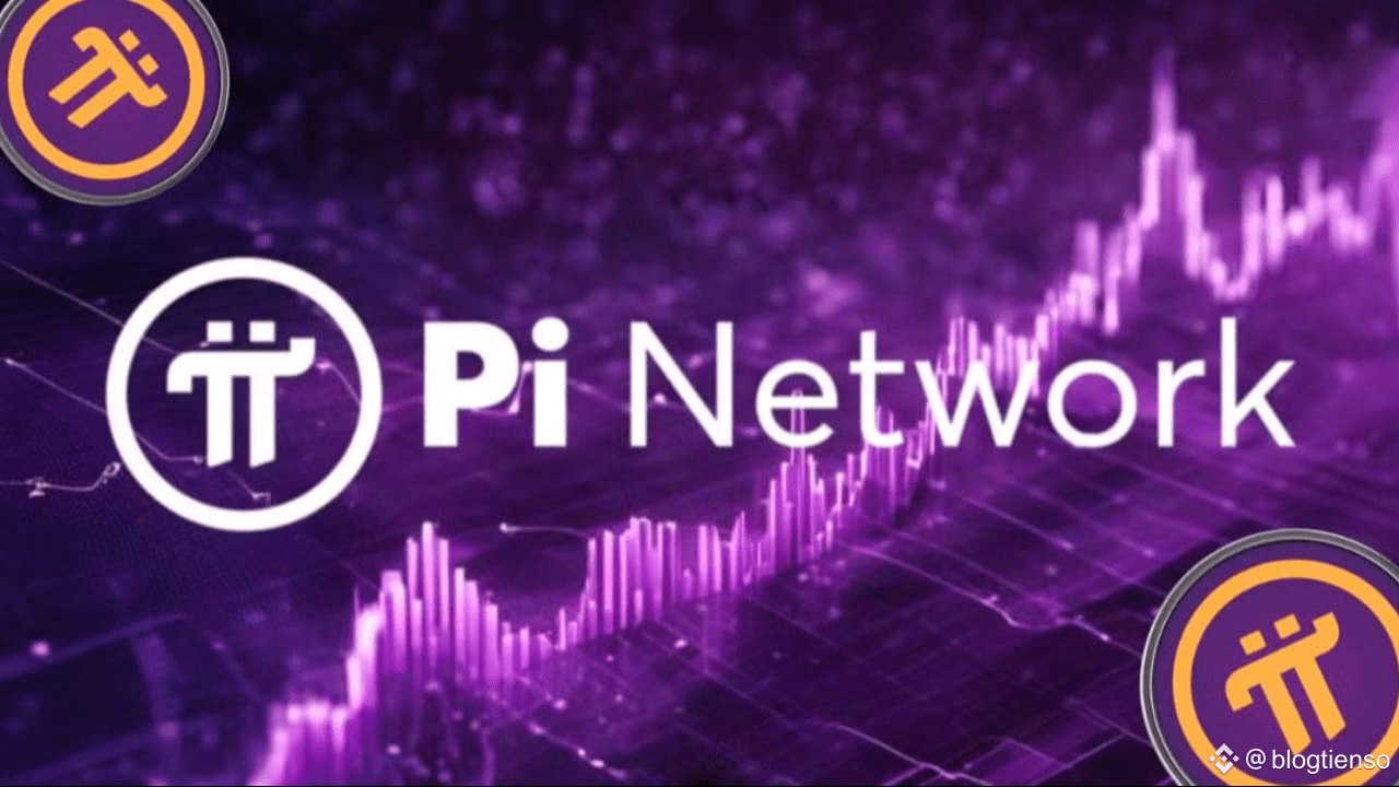 Prévisions de Prix du Pi Network, Combien Vaut 1 000 PI en 2026 ? |  blogtienso sur Binance Square