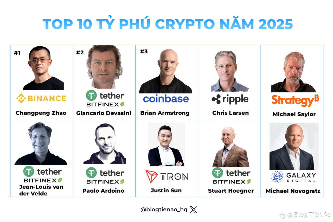 Ranking of the 10 Crypto Billionaires in 2025 💰 Players in | Blog Tiền Ảo  on Binance Square