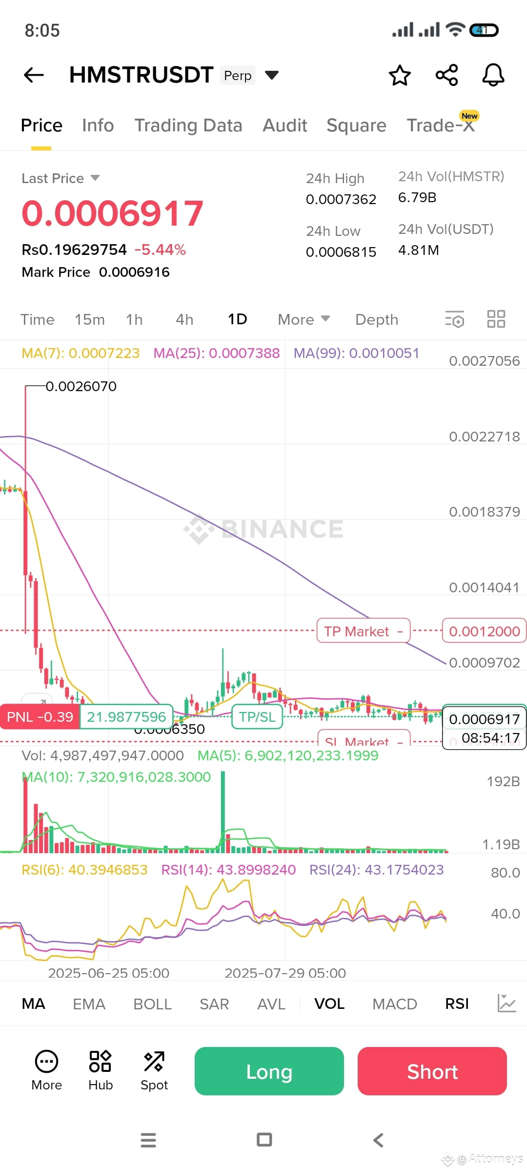 LeverFi (LEVER) Cryptocurrency: A Comprehensive | Attorneys on Binance  Square