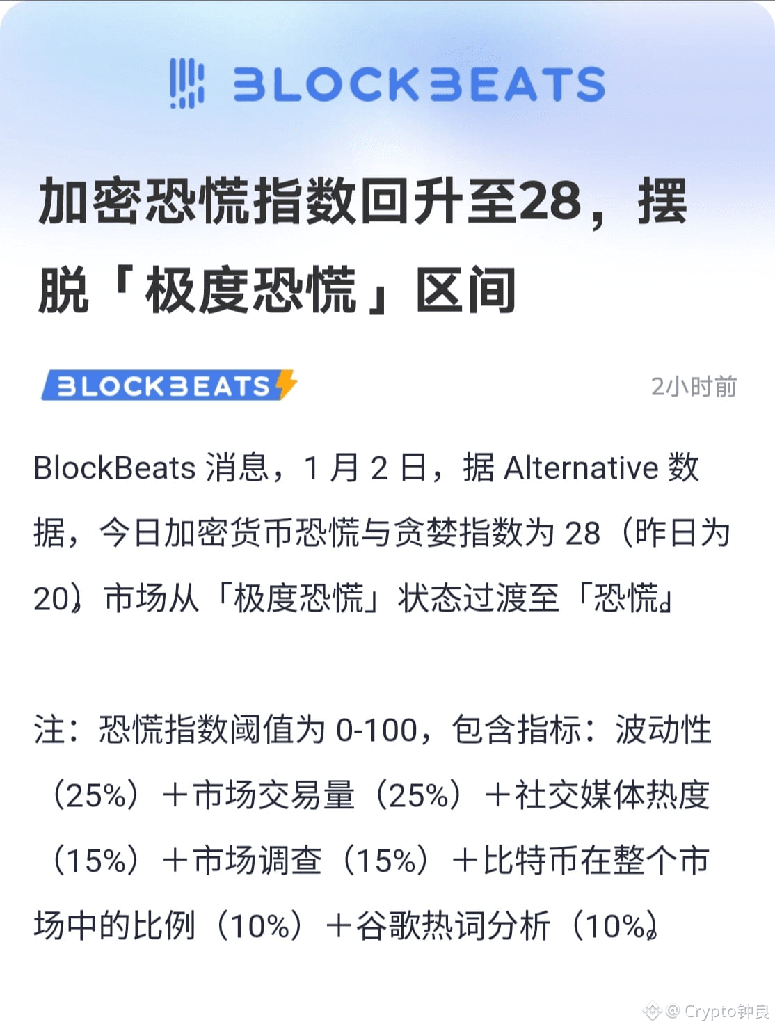 总会慢慢好起来的！1 月2 日，据Alternative 数据，今日加密货币恐慌与贪婪指数为28（昨日为20）， | Crypto钟良στο  Binance Square