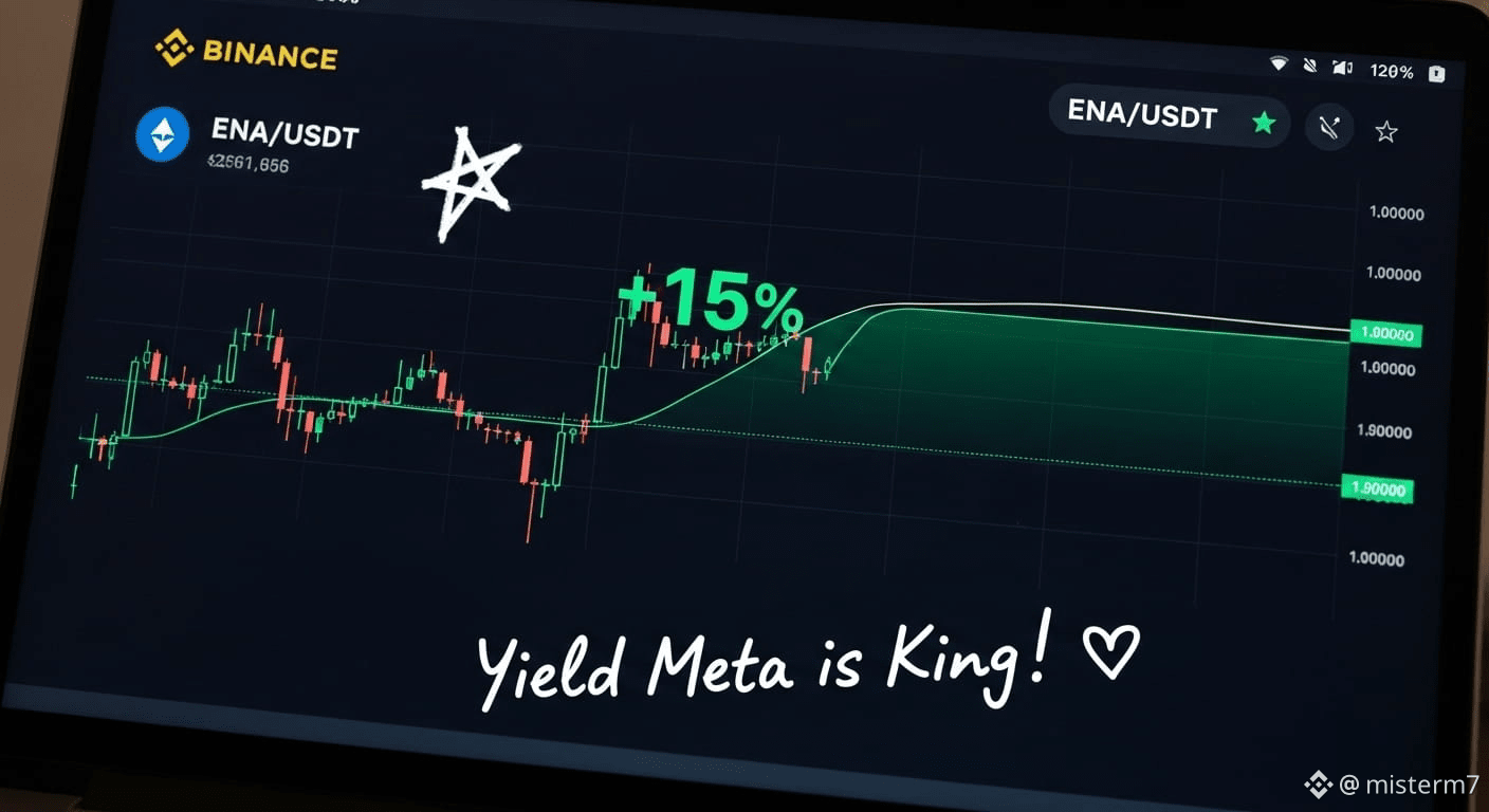 Últimas noticias, opiniones y publicaciones sobre #ethena de hoy | Binance  Square