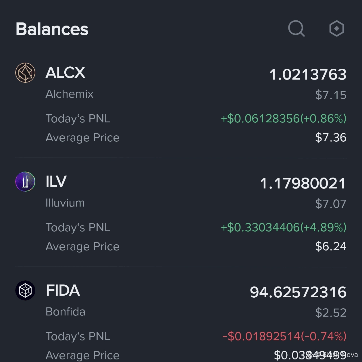 Latest #fida News, Opinions and Feed Today | Binance Square