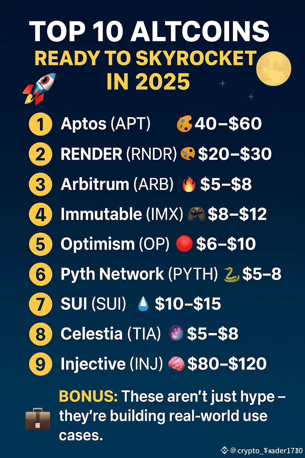🚀 TOP 10 ALTCOINS READY TO SKYROCKET IN 2025 💎🌕 Hunting | crypto ...