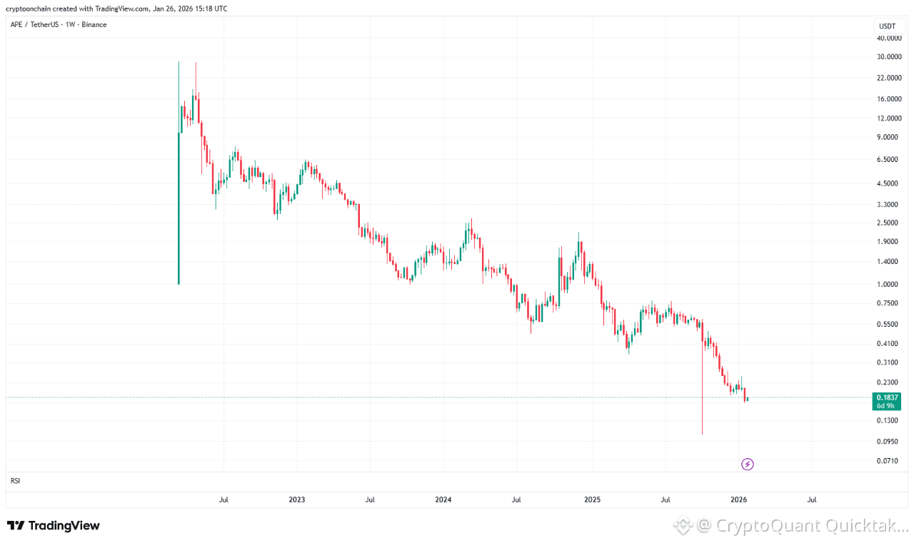 Flush in Bitcoin: $3.4B Options Expiration Drags Price Down and Reinforces  Bearish Sentiment | CryptoQuant Quicktake on Binance Square