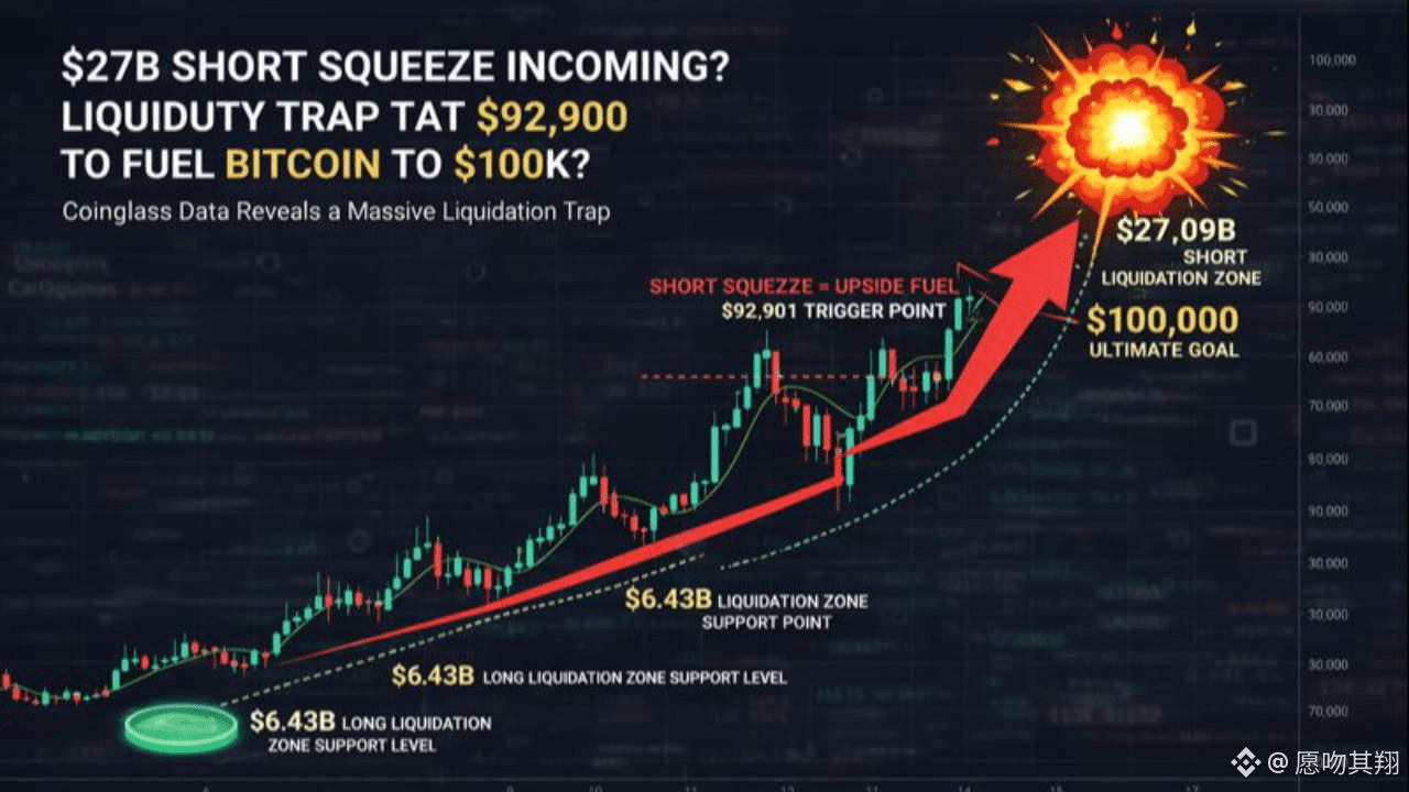 Profil de 愿吻其翔| Binance Square
