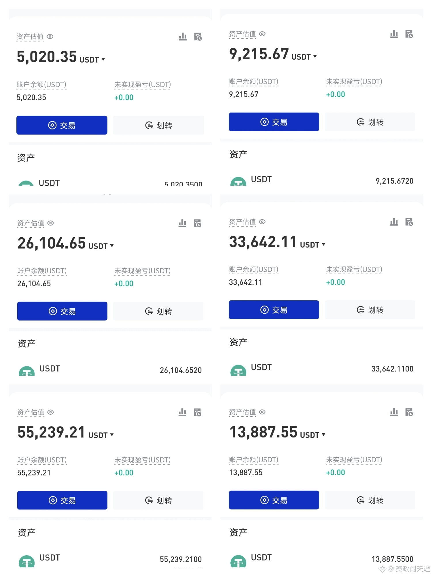 秦政闯天涯s profil | Binance Square