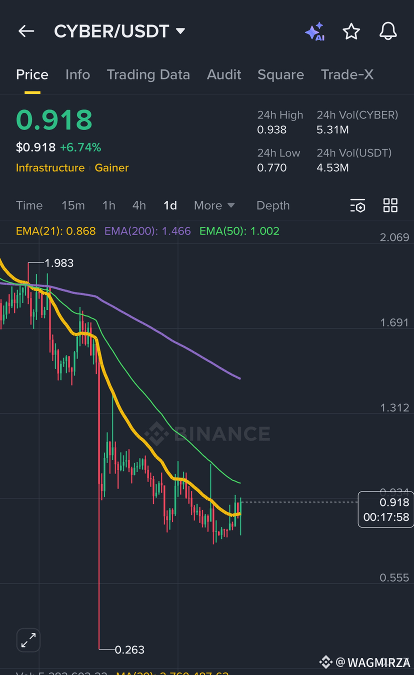 Latest #btc86kjpshock News, Opinions and Feed Today | Binance Square