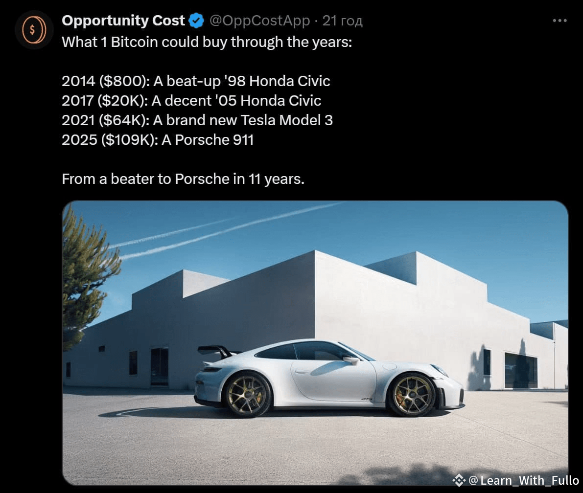 ⚡️ What kind of car could you buy for 1 BTC in different | Learn_With_Fullo  on Binance Square