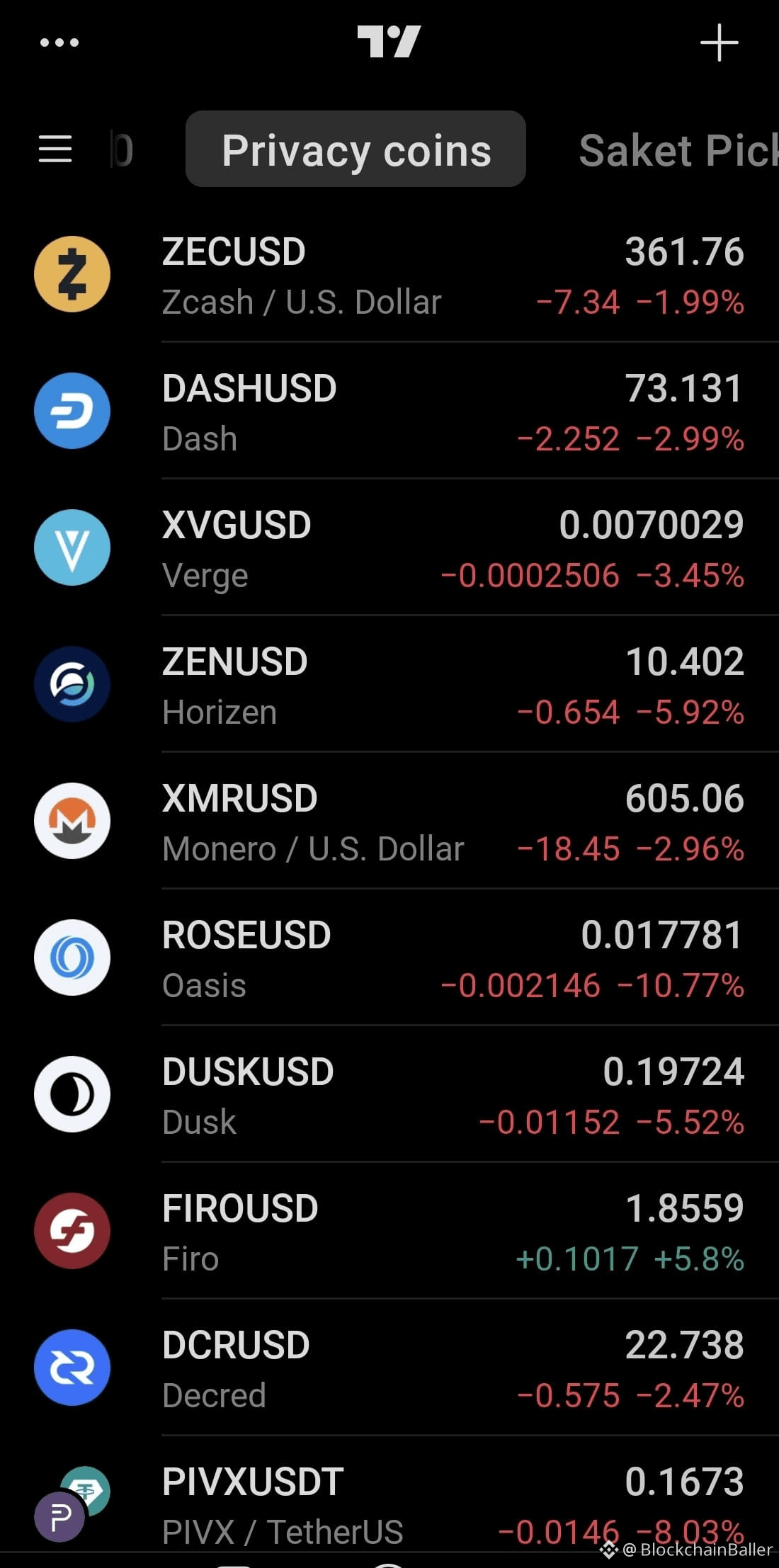 Oasis Price Today | ROSE to USD Live Price, Market Cap & Chart