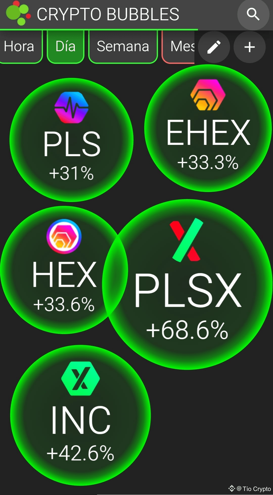Latest #pulsechain News, Opinions and Feed Today | Binance Square