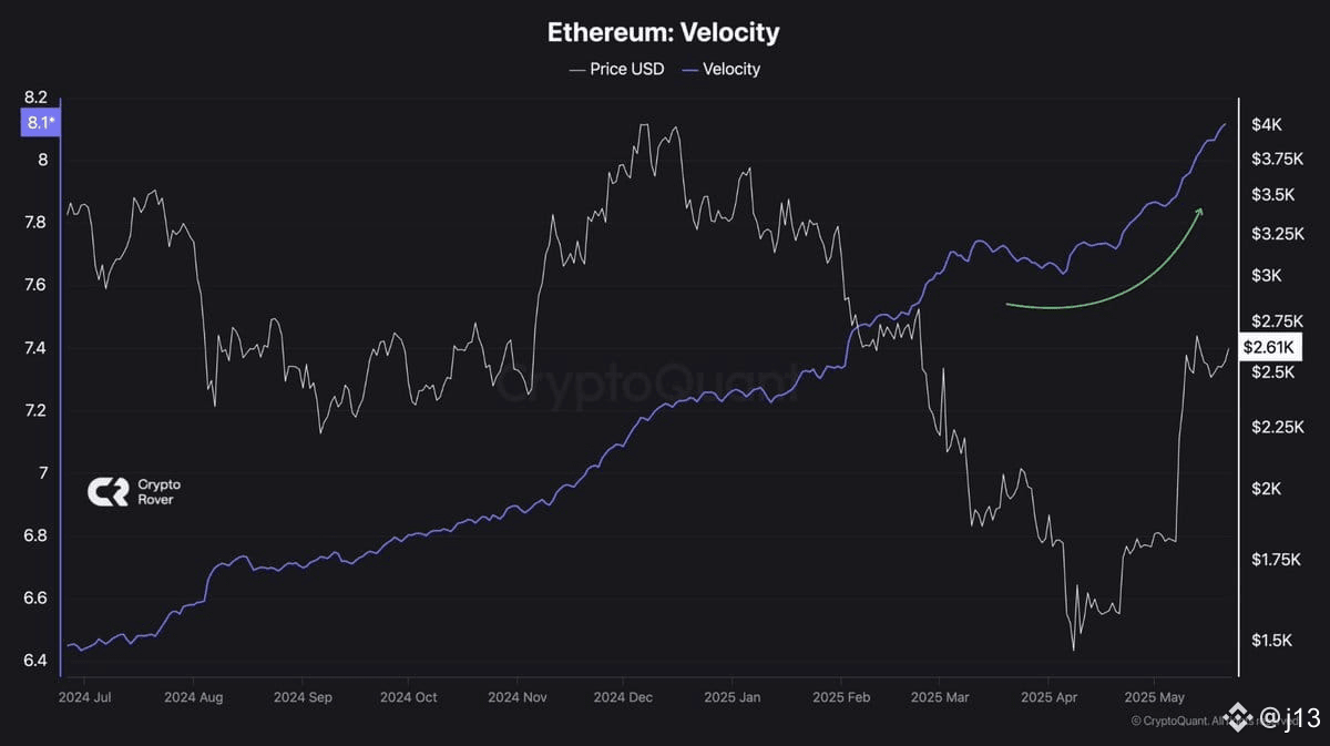 Latest #merlintradingcompetition News, Opinions and Feed Today | Binance  Square