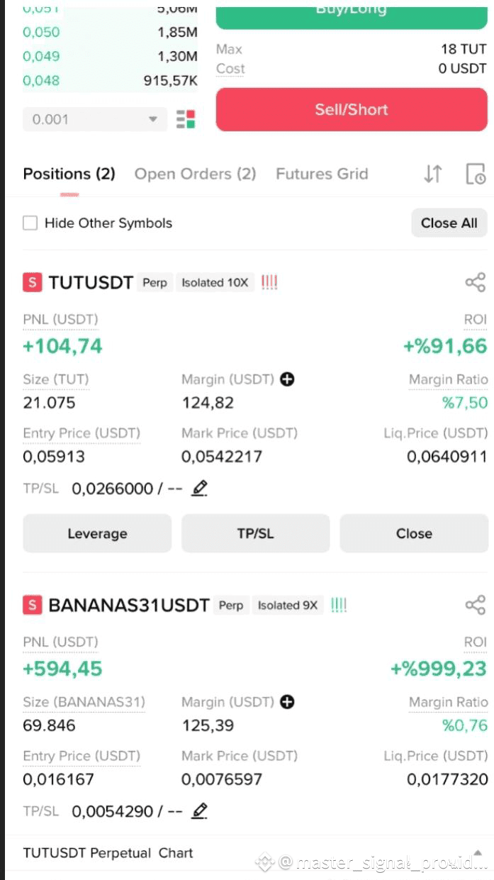 📊💎 Welcome to the #1 Source for Binance Premium Signals – |  master_signal_provider on Binance Square