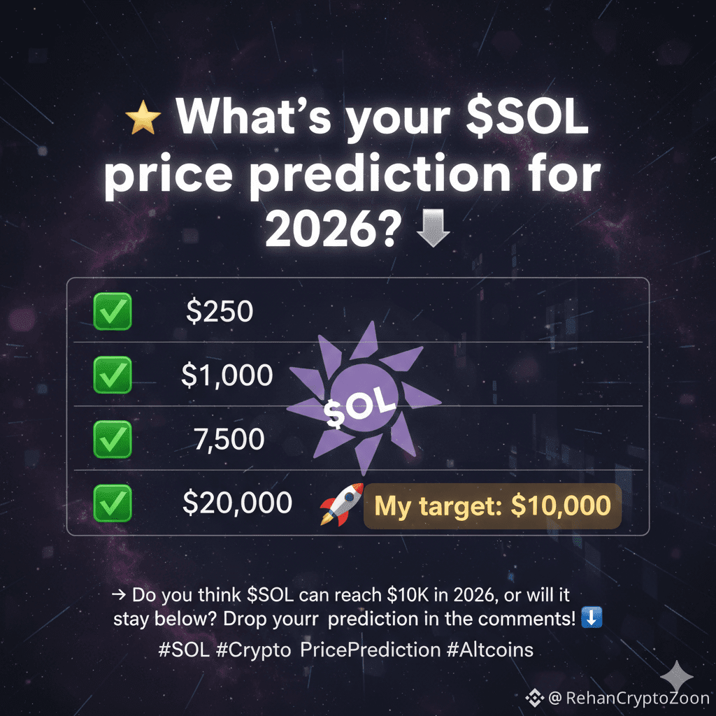 Latest #priceprediction News, Opinions and Feed Today | Binance Square