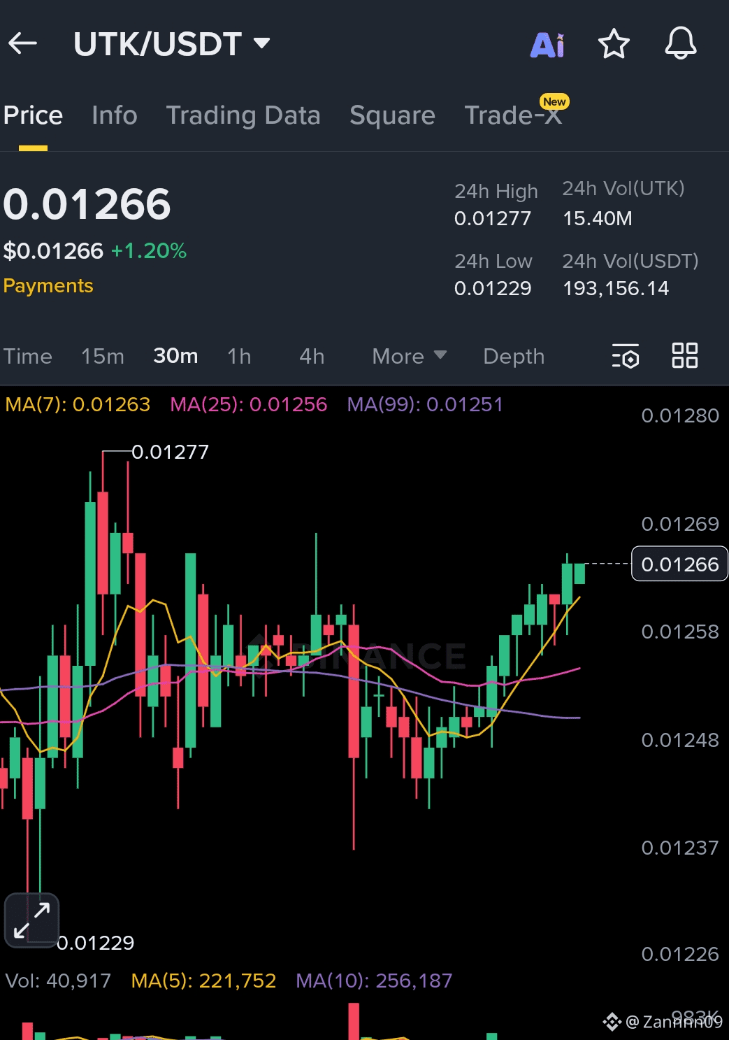 🚨 LA SEÑAL DE ADVERTENCIA DE $48 BILLONES DE CHINA — ESTO N | Zannnn09 en  Binance Square