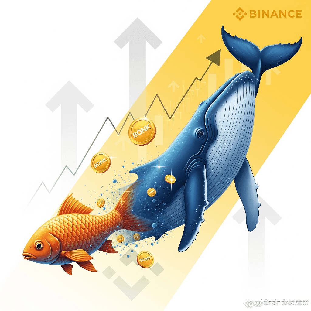 🚀 $BONK is ¡Calentándose! 🔥 Una pequeña inversión hoy podr | BrandMaster  en Binance Square