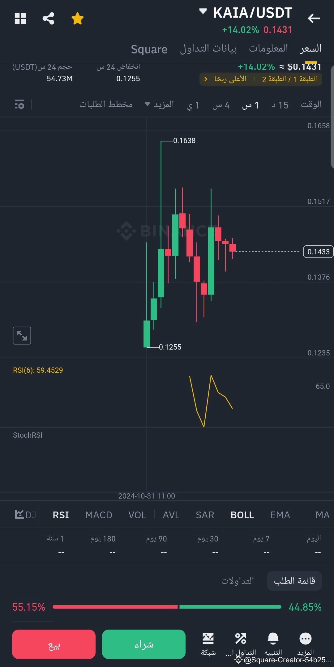 The $KAIA coin entered strongly and will reach $1 before th | حذيفة ...