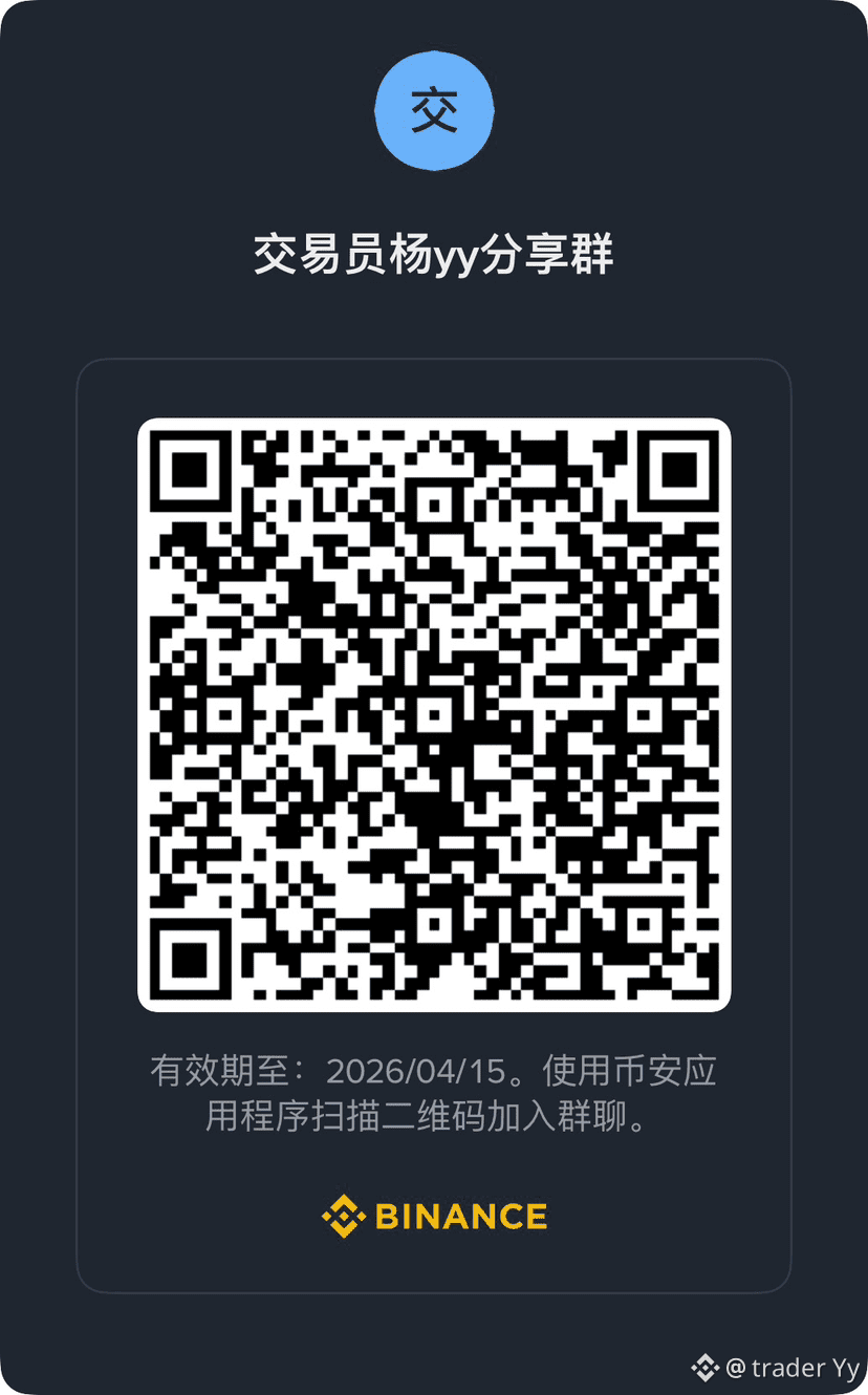 trader Yy的个人资料| 币安广场