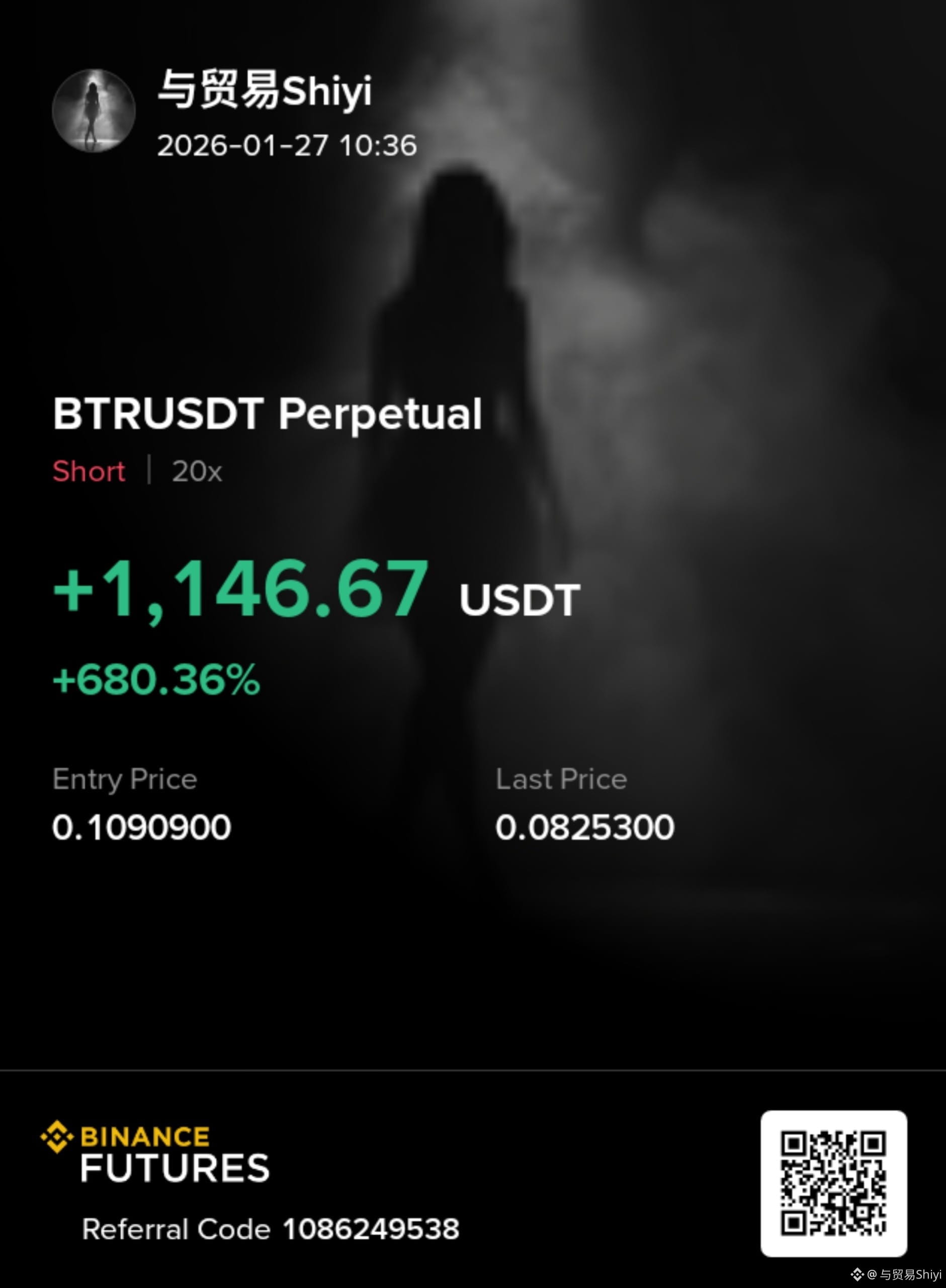 Profil 与贸易Shiyi | Binance Square