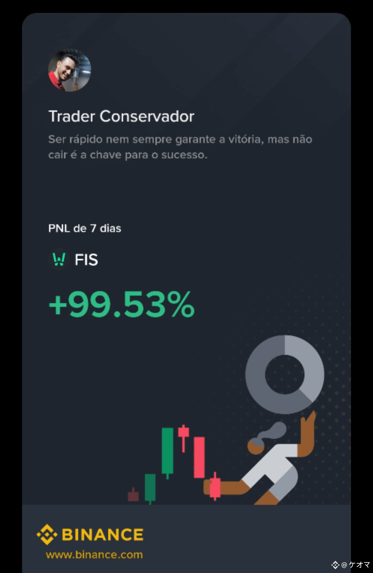 Latest #stafi News, Opinions and Feed Today | Binance Square
