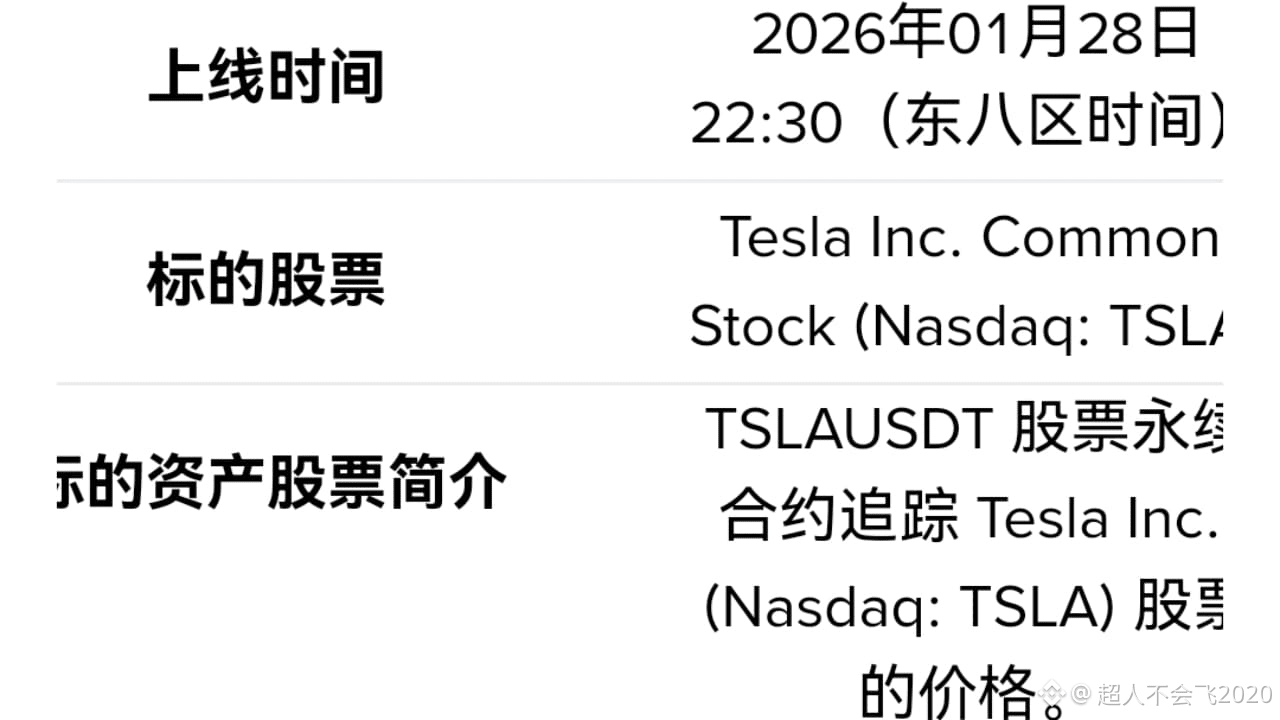 币安要上特斯拉永续合约！币圈和美股的墙，终于被打通了！ | 超人不会飞2020发布于币安广场
