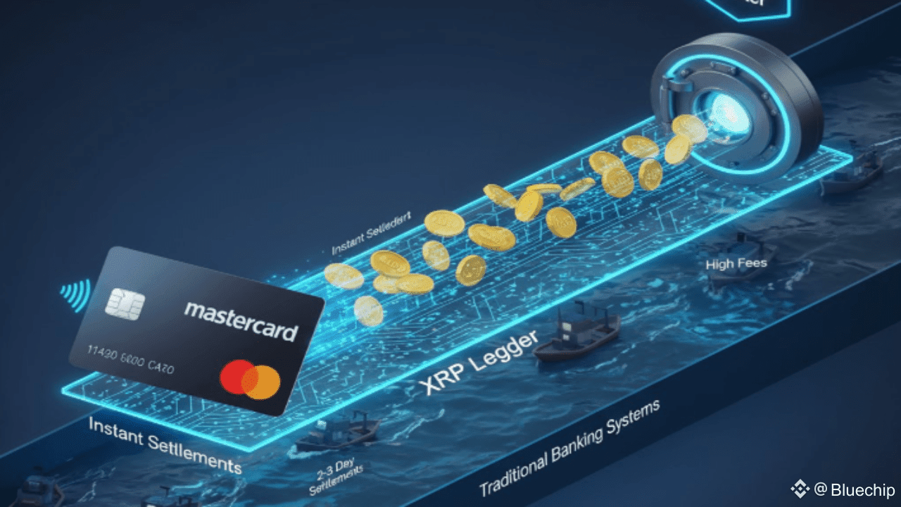 LUSD: the bridge between traditional finance and blockchain | Bluechip ...