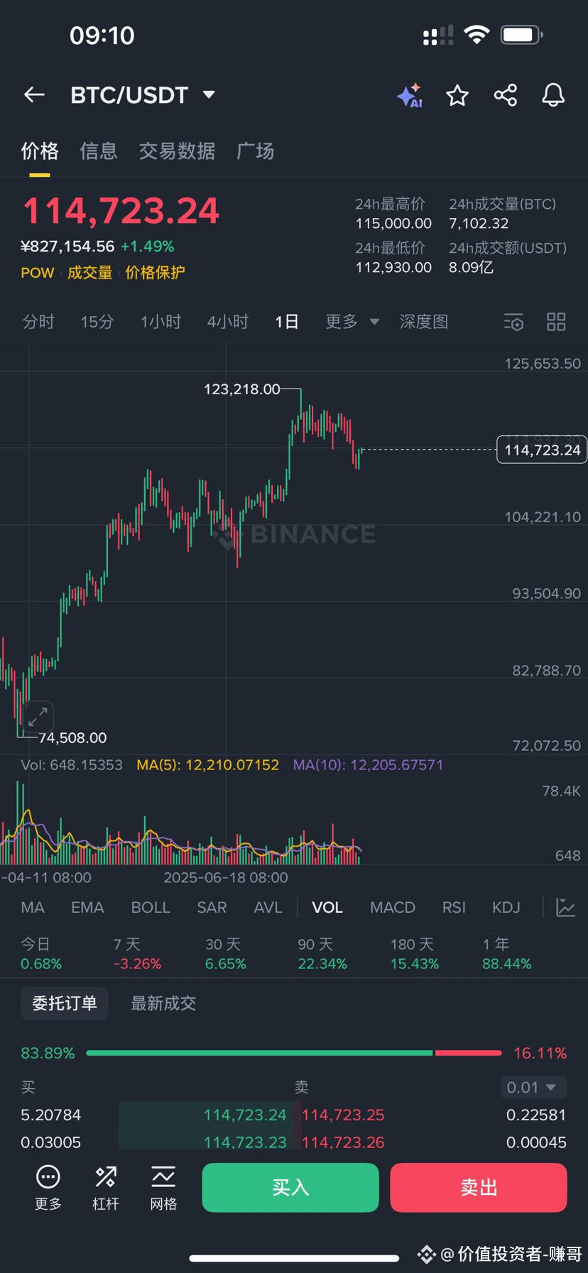 it-is-difficult-for-newcomers-to-enter-the-cryptocurrency-wo