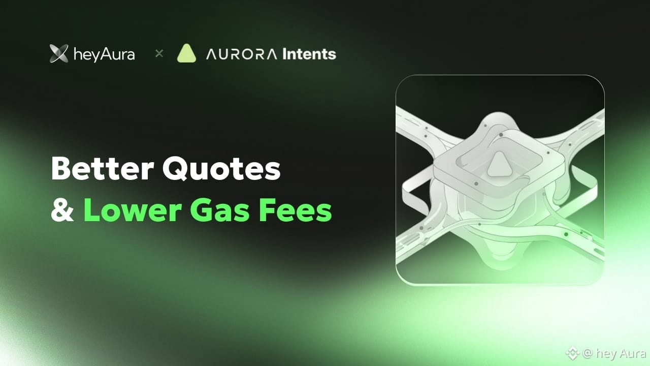 heyAura and Aurora Intents: Better Quotes and Lower Gas Fees