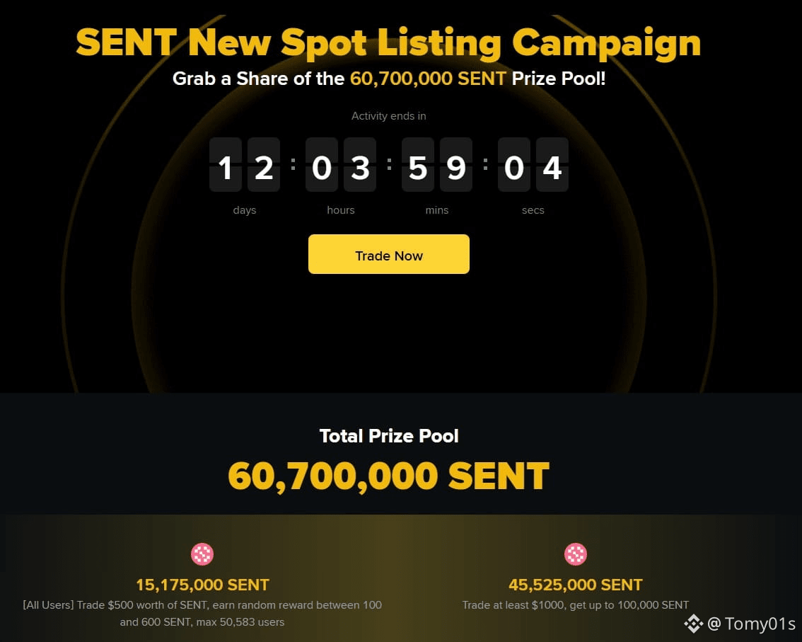 Latest #newlisting News, Opinions and Feed Today | Binance Square