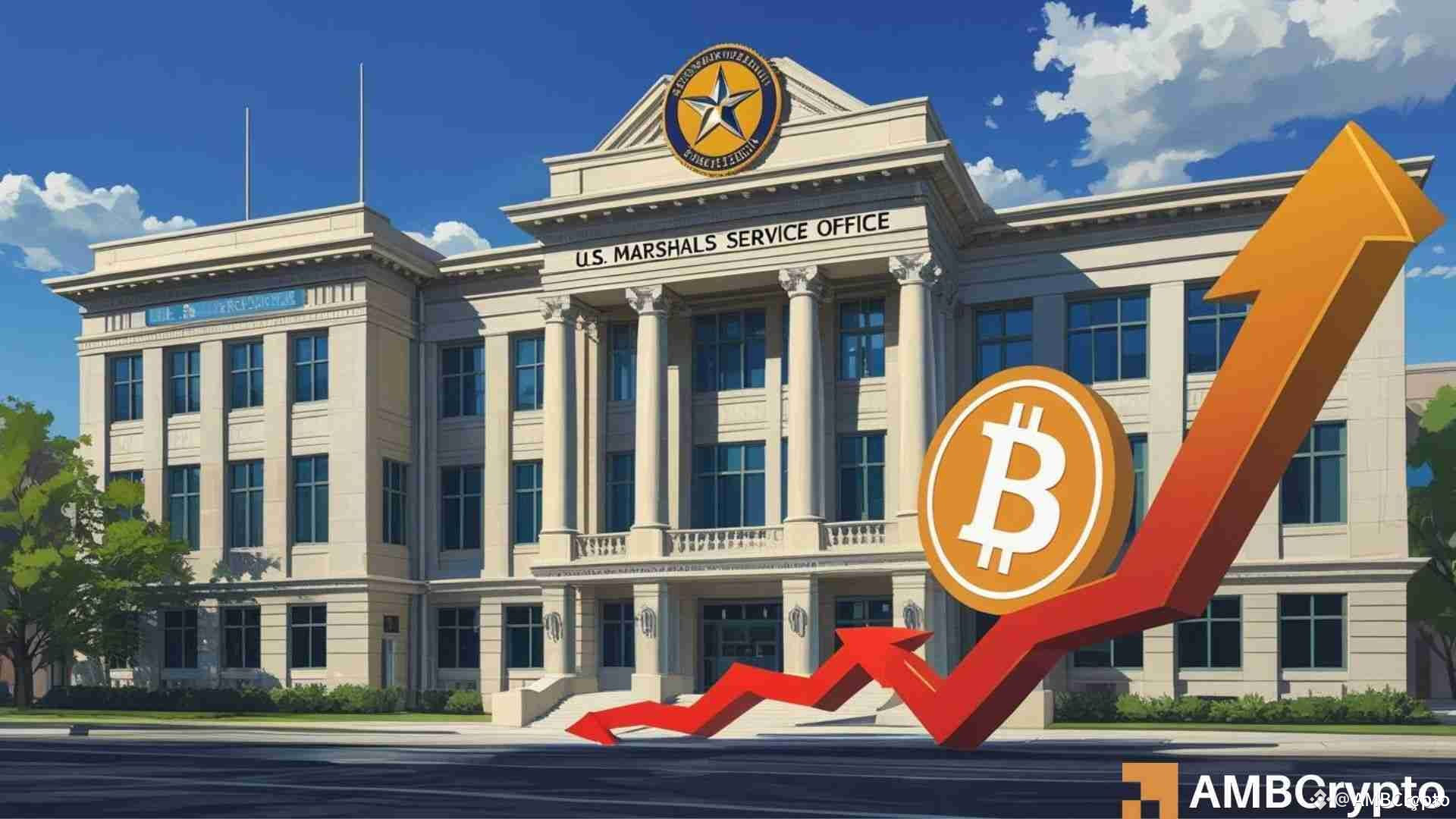 U.S Bitcoin