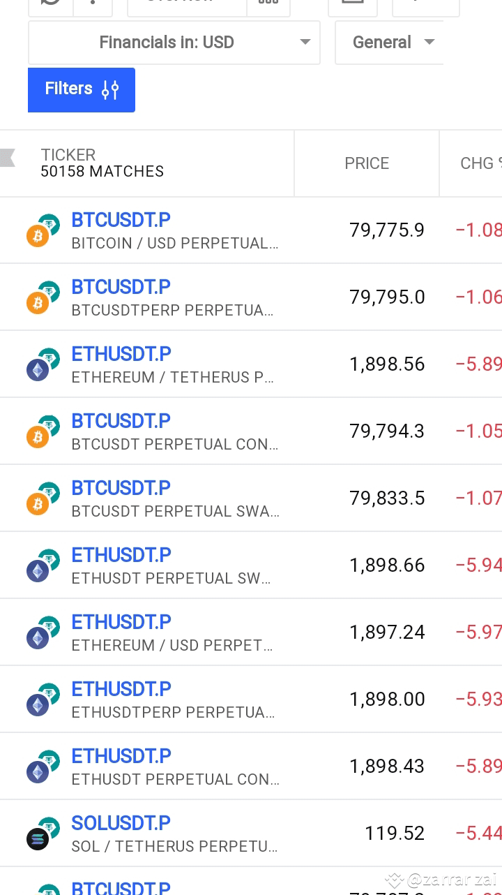 BinanceTradeSmarter BTC/ETH. 什么是交易对？ 交易对是两种加密货币的组合，以便在数字| zarrar zai发布于币安广场