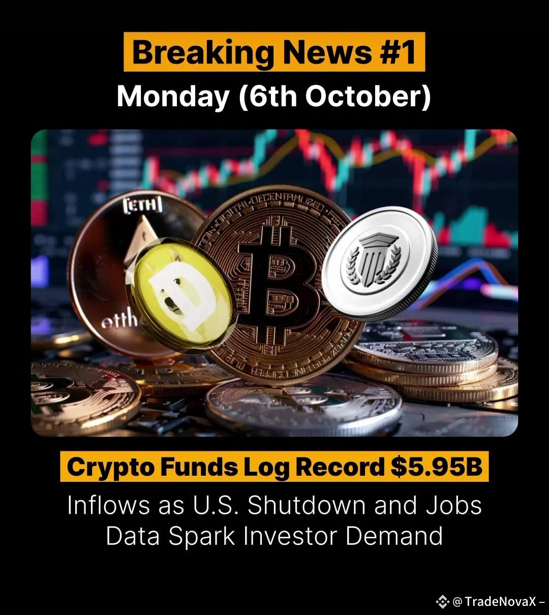 🚨 Breaking News #1 | Oct 6 $ETH $BTC Crypto funds see reco | TradeNovaX –  on Binance Square