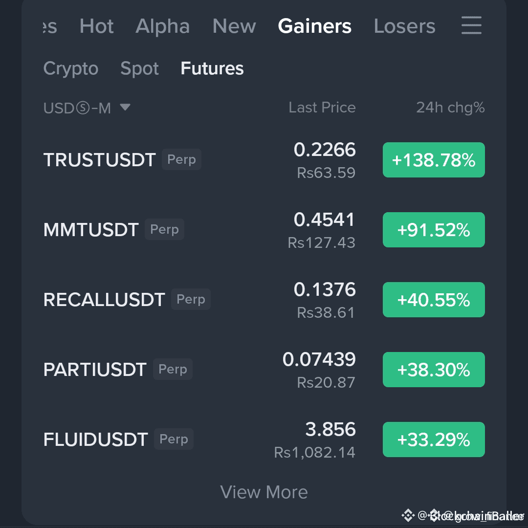SHOCKING ALERT: CRYPTO GAINS UNLEASHED! 🚀 Entry: 1.00 🟩 Ta | KAIROS Macro  on Binance Square