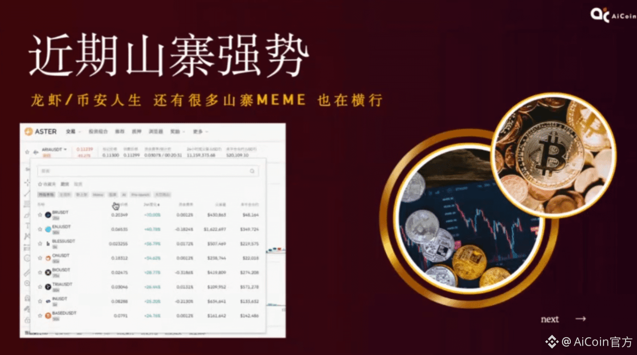 ASTER 机会 | 拆解山寨币庄家操盘底层逻辑_aicoin_图2