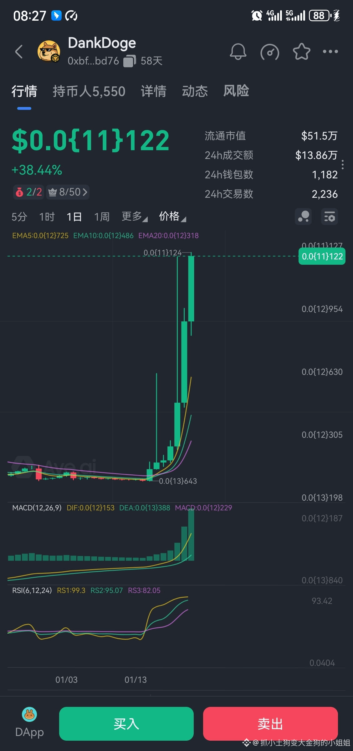 今日#binanceabcs 最新资讯、观点和推送| 币安广场