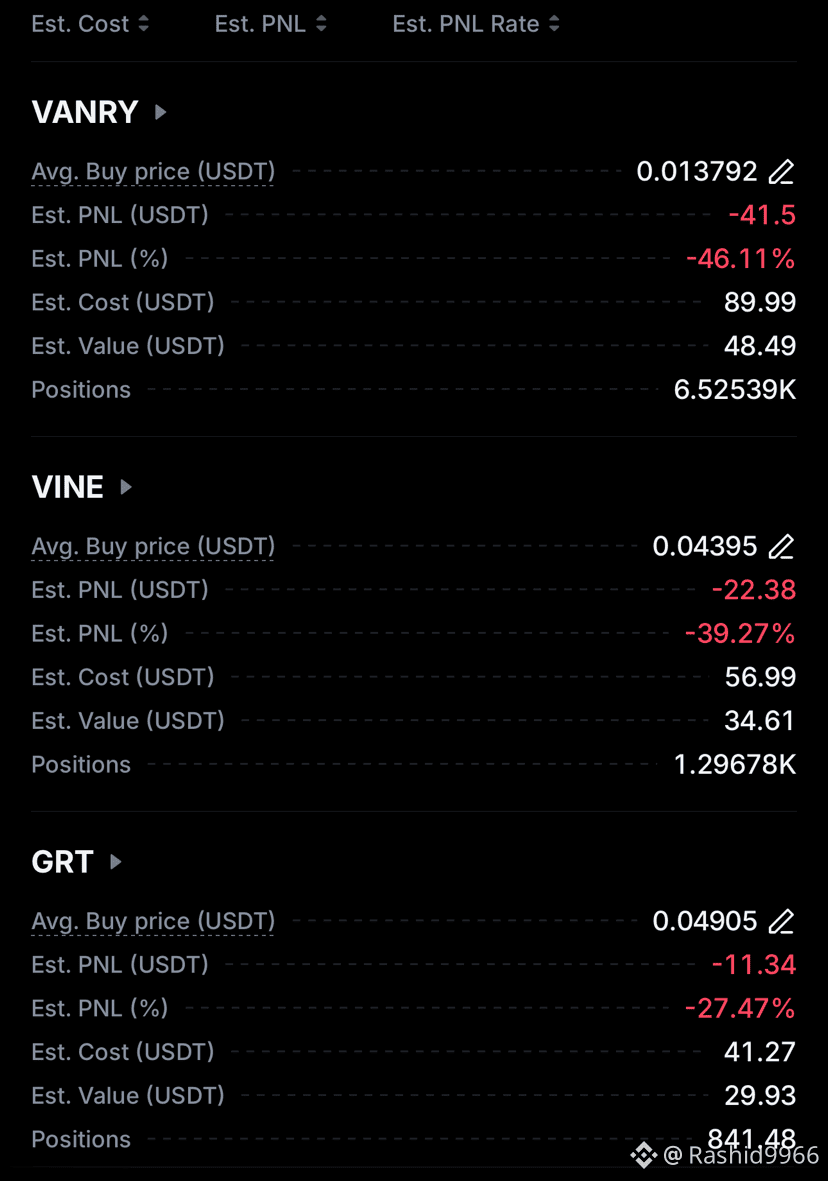 Latest #bless News, Opinions and Feed Today | Binance Square
