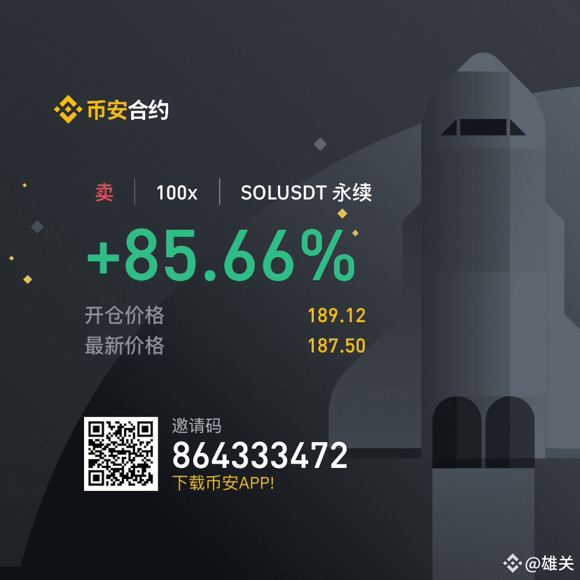 Master, where are your long orders? Why are all the long ord | 雄关 on ...