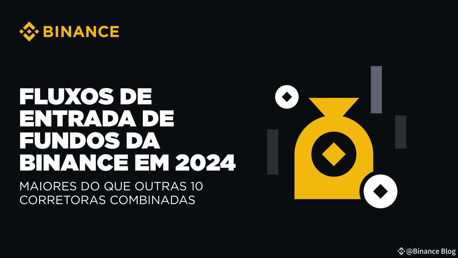 Binance Inflows in 2024: Nearly 40% Higher Than 10 Other Exchanges Combined  | Binance Blog on Binance Square