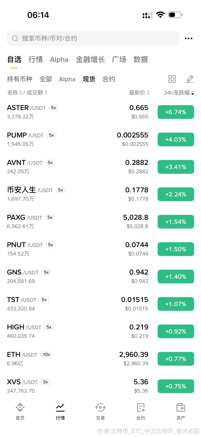 我踏马来了干的票了，洗盘完成✓，散户没筹码了，庄吃好了，上合约，直接强拉。 $XVS 这个庄明牌开拉了，或者大户|