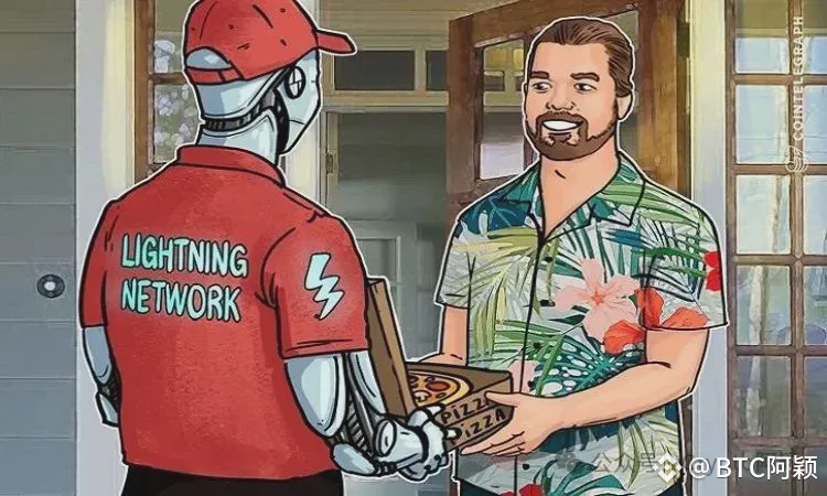 一万枚BTC只值25美元？不得不说的比特币披萨往事