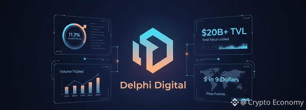 Delphi Digital-Perpetual DEXs
